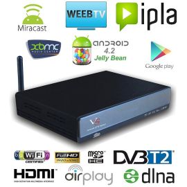 Android Smart TV Box VenBOX ITV21 With Decoder DVB-T | iTV21 | Mecool | VenSYS.ua