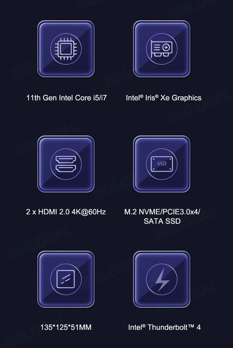 2 x HDMI 2.0 4K@60Hz	M.2 NVME/PCIE3.0x4/  SATA SSD 135*125*51 MM	Intel® Thunderbolt™ 4