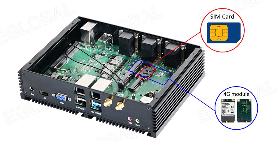 Зображення потужного промислового безвентиляторного міні-ПК / HTPC / надійного комп’ютера з ЦП Intel Core i7-8550U, 1 слотом DDR4, 6 портами COM RS232, 8 портами USB, VGA, HDMI, слотом 4G SIM, подвійним Wi-Fi для настільних ПК з Windows 10 Pro або Linux