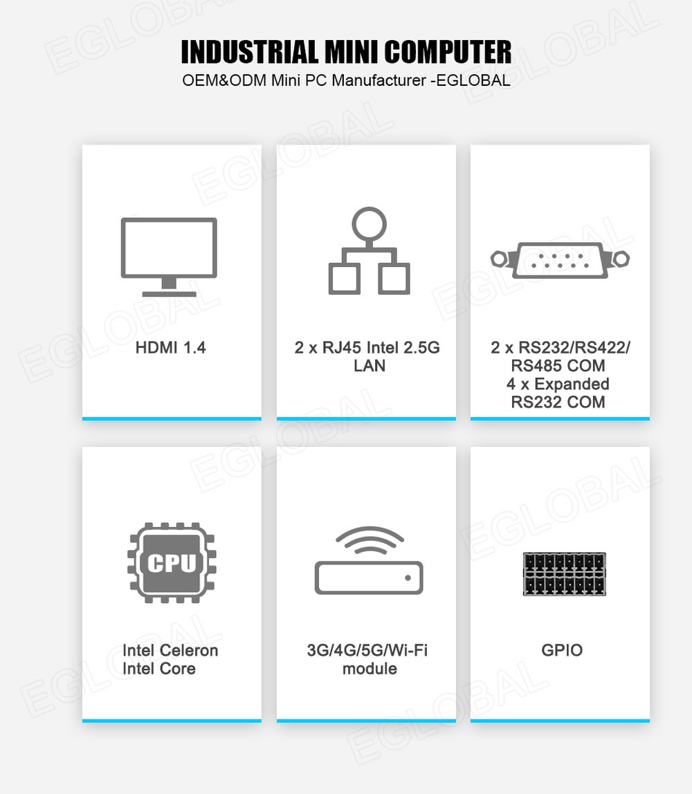 VenBOX G14 Robust Industrial PC | INDUSTRIAL MINI COMPUTER OEM&ODM Mini PC Manufacturer HDMI 1.4 2 x RJ45 Intel 2.5G LAN 2 x RS232/RS422/ RS485 COM 4 x Expanded RS232 COM |w***v*w| Intel Celeron Intel Core 3G/4G/5G/Wi-Fi module GPIO