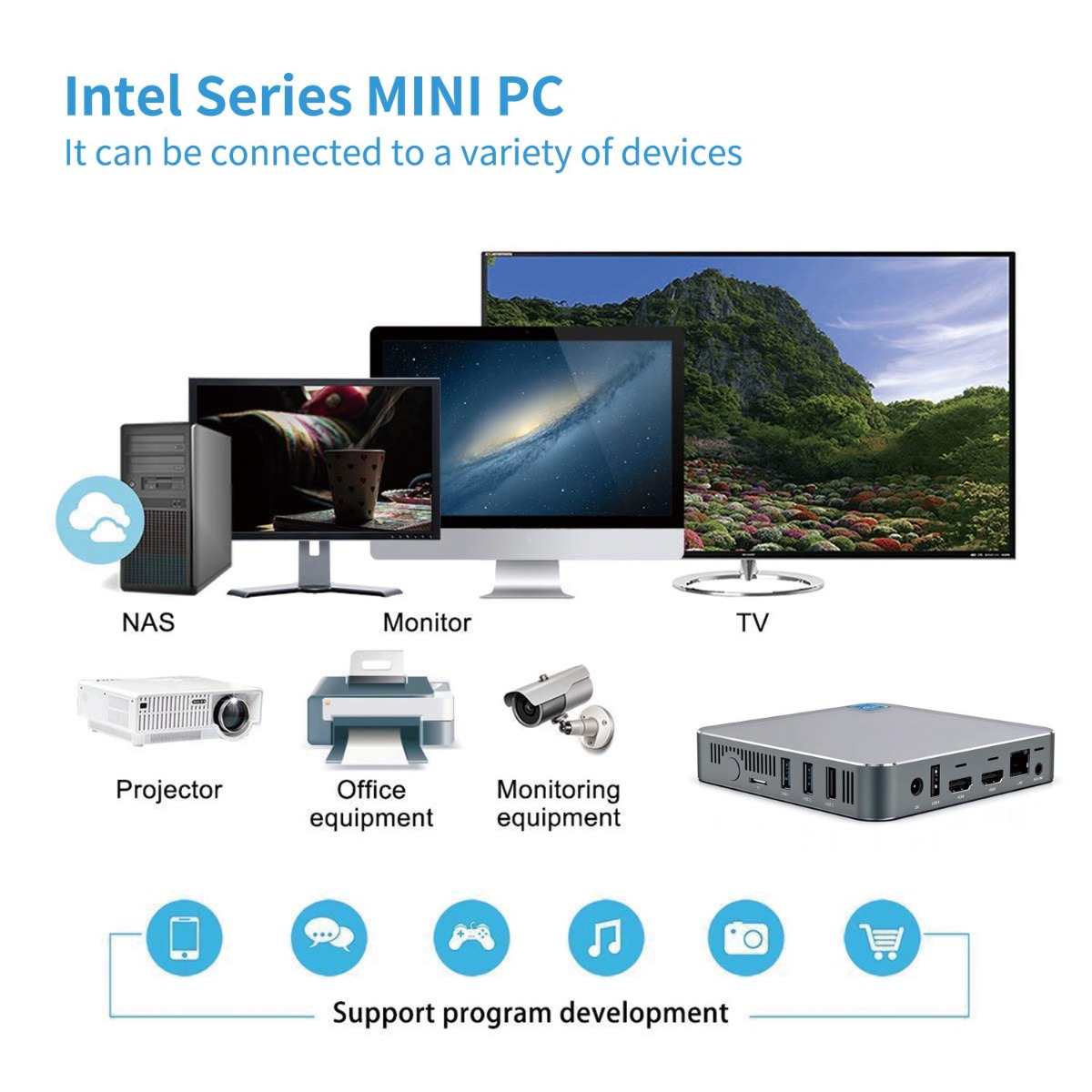 Ultra Mini PC GK7 | Intel Series MINI PC It can be connected to a variety of devices NAS	Monitor HBlEk Office	Monitoring Projector equipment	equipment Support program development